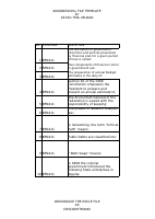 BFN 411 TMA 3.pdf